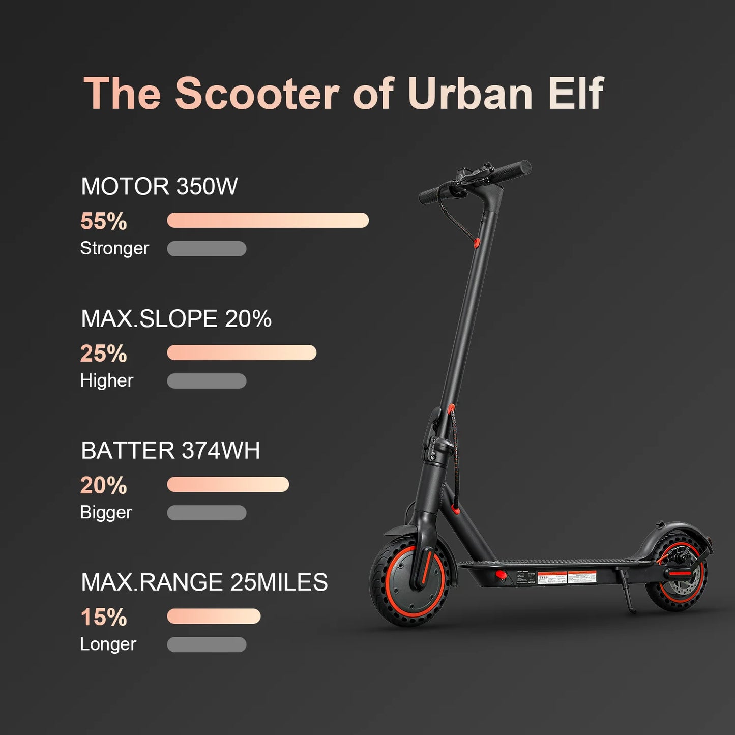 Foldable Electric Scooter