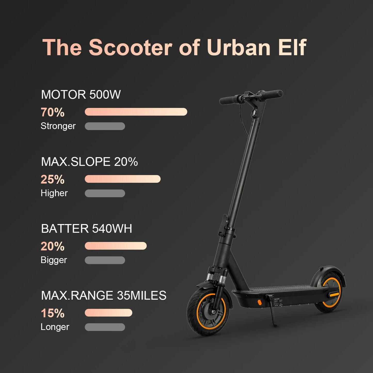 36v 500w Electric Scooter