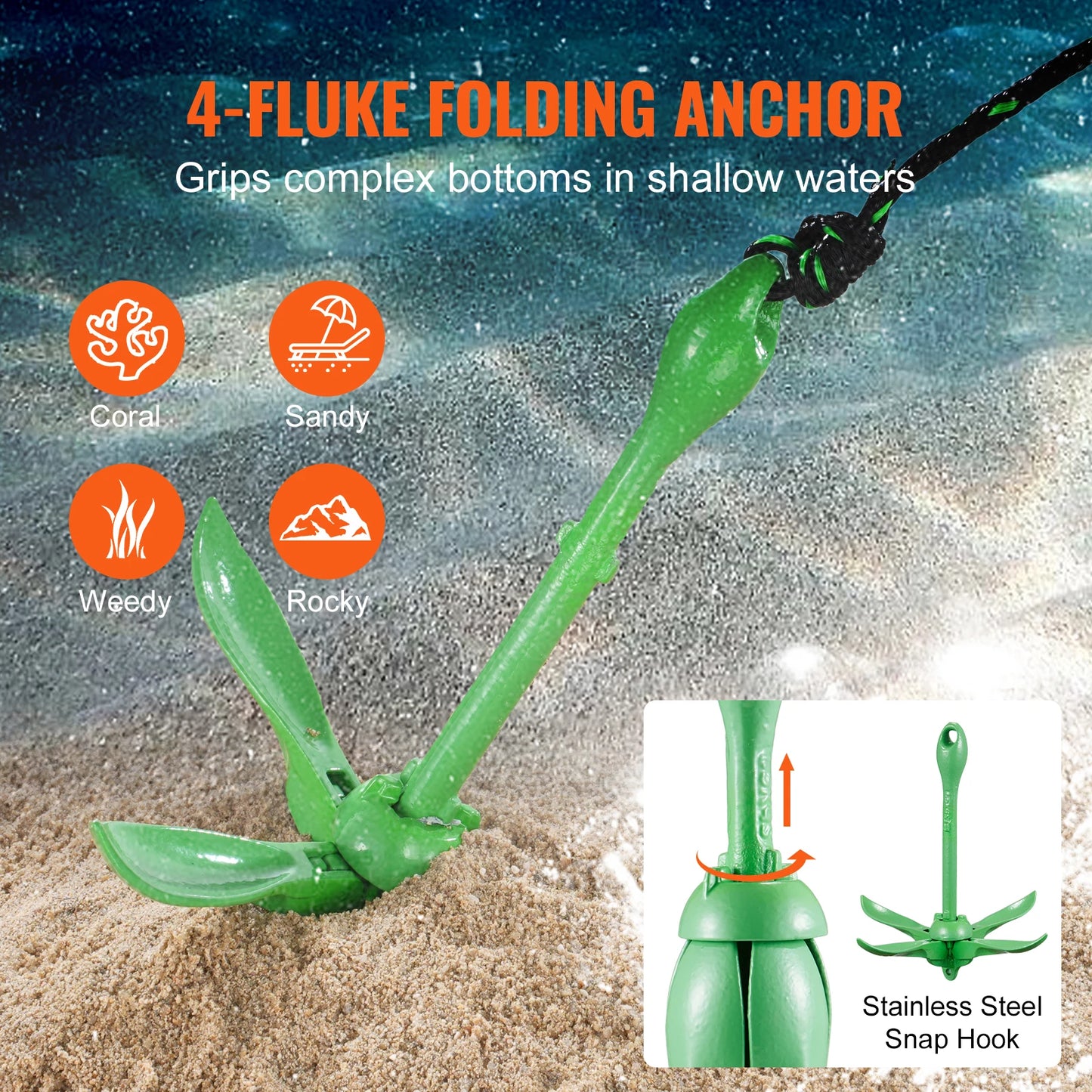 3.5 lb Paddle Board Anchor Kit